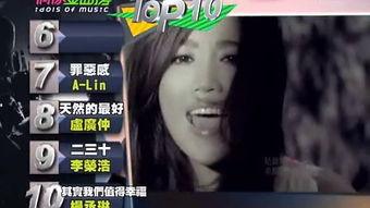 台湾爆料林柏睿视频在线观看,台湾爆料事件全程回顾 第1张 台湾爆料林柏睿视频在线观看,台湾爆料事件全程回顾 第1张